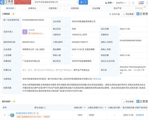數字監控系統銷售入門與實戰指南
